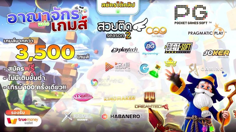 เว็บสล็อต แตกง่าย 2025 สล็อตเว็บตรง ฝากถอนไม่มีขั้นต่ำ
