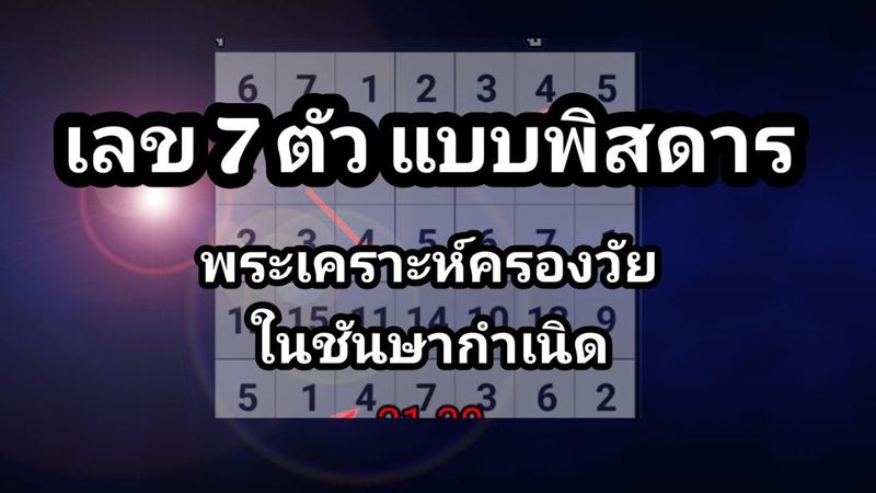 วิธีคำนวณพระเคราะห์ครองวัย ในชันษากำเนิด เลข 7 ตัว พิสดาร
