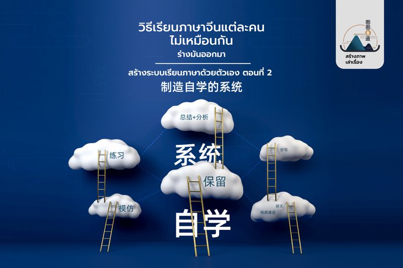Tutustory 图图是道] [[ วิธีเรียนภาษาจีนแต่ละคนไม่เหมือนกัน ร่างมันออกมา |  สร้างระบบเรียนภาษาด้วยตัวเอง ตอนที่ 2 制造自学的系统 ]] #เส้นทางเรียนภาษา  #ทิปและเทคนิกเรียนภาษาจีน #คิดและวางแผนเอง #สร้างวิธีการเรียนภาษาจีน ด้วยตัวเอง