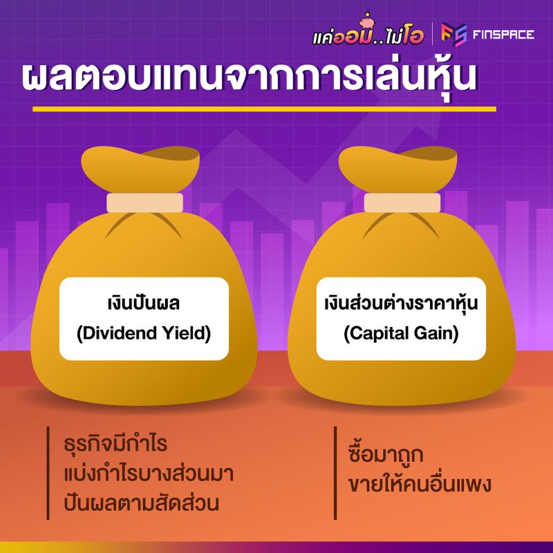 การเล่นหุ้น คือความเสี่ยงและโอกาสในการลงทุน การเล่นหุ้น คือความเสี่ยงและโอกาสในการลงทุน