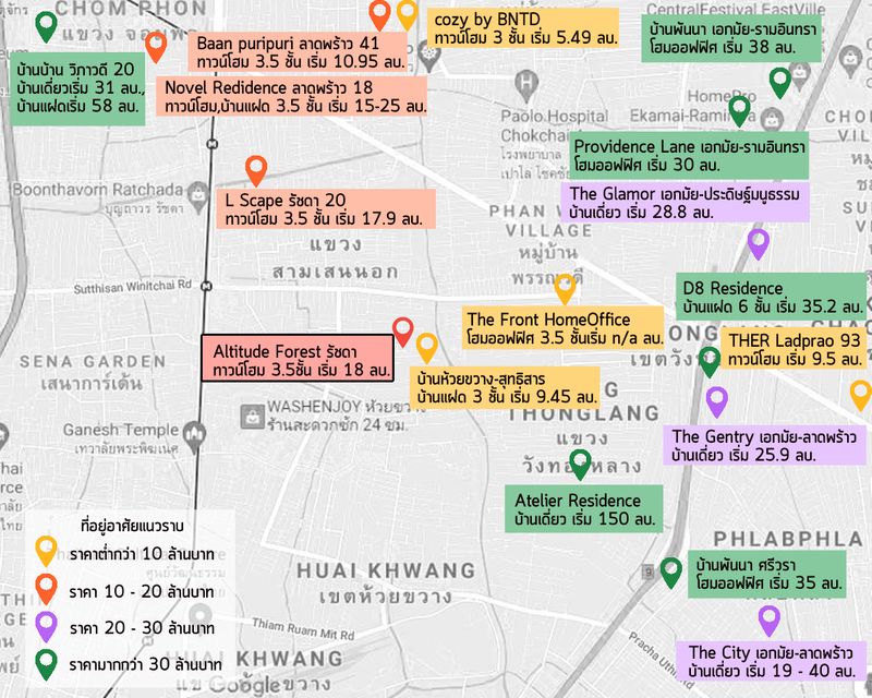 Thinkofliving]  วันนี้เราจะพามารู้จักและวิเคราะห์ทำเลโครงการบ้านพักอาศัยแนวราบ 