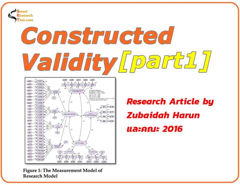 CFA for Validity [part1]