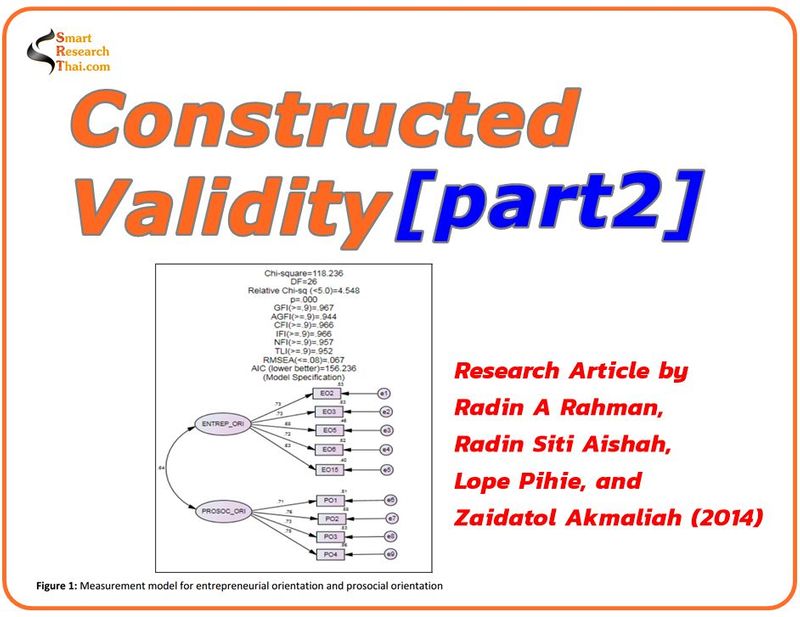 CFA for Validity [part2]