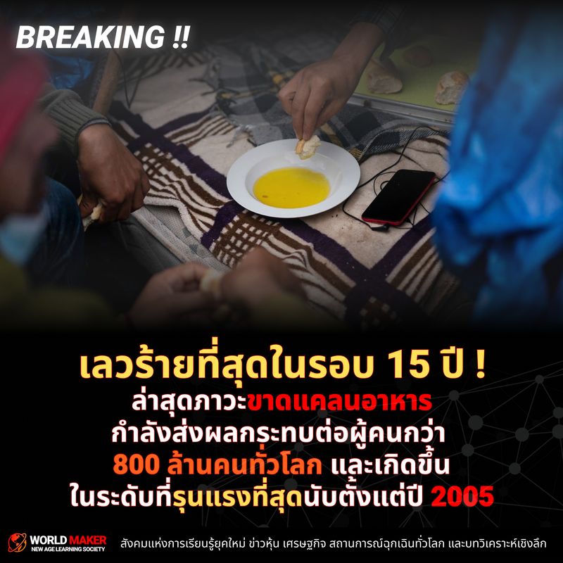 รวมกัน 102+ ภาพ อาหารขาดแคลน คมชัด