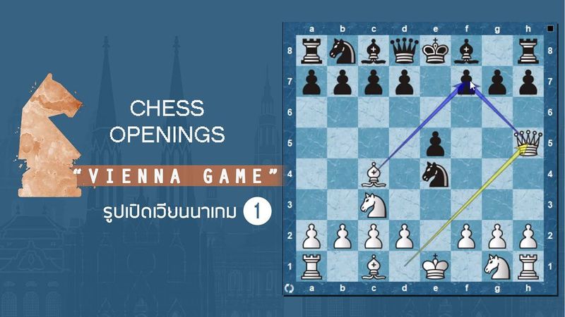 รูปเปิดหมาก : Vienna Game ตอนที่ 1 [เรียนหมากรุกกับ ChorKim]