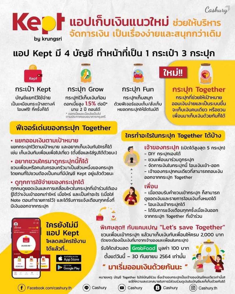 Cashury] Kept By Krungsri แอปเก็บเงินแนวใหม่  ที่ช่วยให้การบริหารจัดการเงินเป็นเรื่องง่ายและสนุกกว่าเดิม #Keptbykrungsri  X Cashury