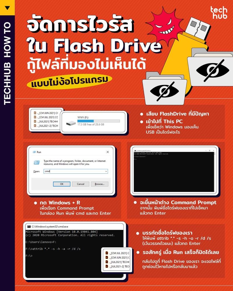 Techhub] รวม 3 เทคนิค ปิดโปรแกรมค้างบนหน้าต่าง Windows [Back To Basic]  กันซักนิดกับ How To รวม 3 วิธี บังคับปิดโปรแกรมที่ค้างใน Windows ที่ ไม่สามารถปิดด้วยวิธีปกติได้ โดยวิธีจะแบ่งเป็น 3 ระดับ ปิดอย่างไร แต่ละ