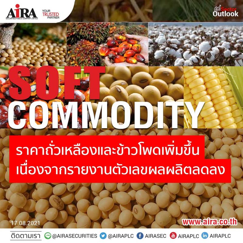 aira-securities-commodity-prices-17-08-2021-soft