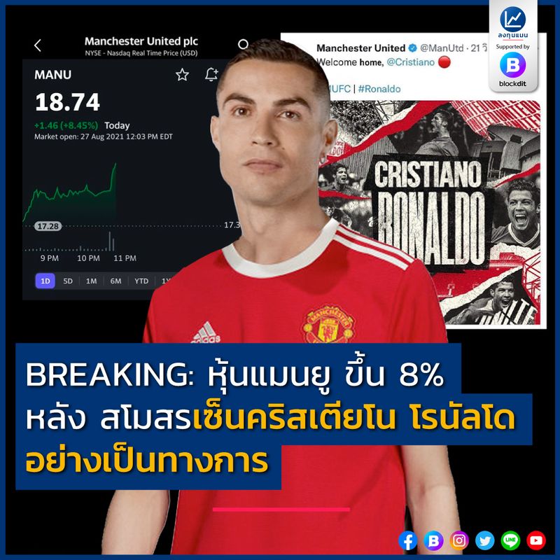 ลงทุนแมน] Breaking: หุ้นแมนยู ขึ้น 8% หลัง สโมสรเซ็นคริสเตียโน โรนัลโด  อย่างเป็นทางการ (โพสต์นี้มีอัปเดตข้อมูลเพิ่มเติมจากก่อนหน้านี้)  เมื่อไม่กี่นาทีที่ผ่านมา เว็บไซต์ทางการของสโมสรแมนเชสเตอร์ ยูไนเต็ดประกาศบร