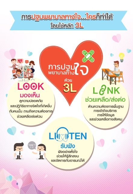 [มาร์ชเมลโล่สีเงิน] การปฐมพยาบาลทางใจ การดูเเลสุขภาพร่างกายนั้นเป็น ...