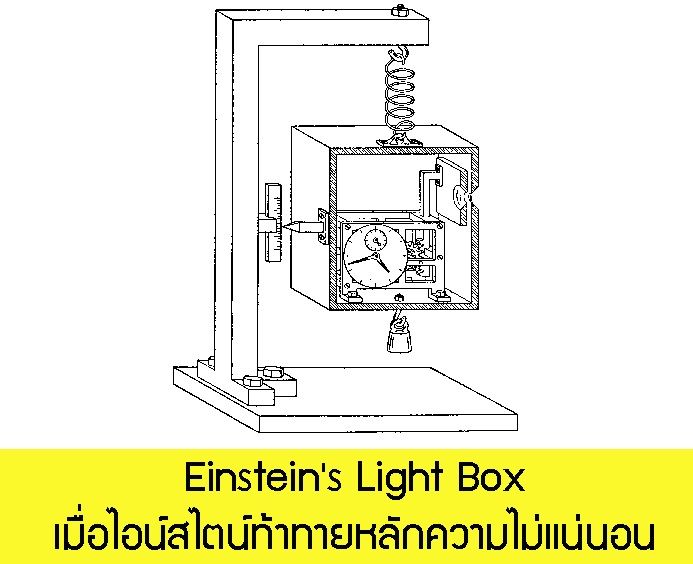 [อาจวรงค์ จันทมาศ] Einstein's light box เมื่อไอน์สไตน์ท้าทายหลักความไม่แน่นอน การทดลอง เป็น