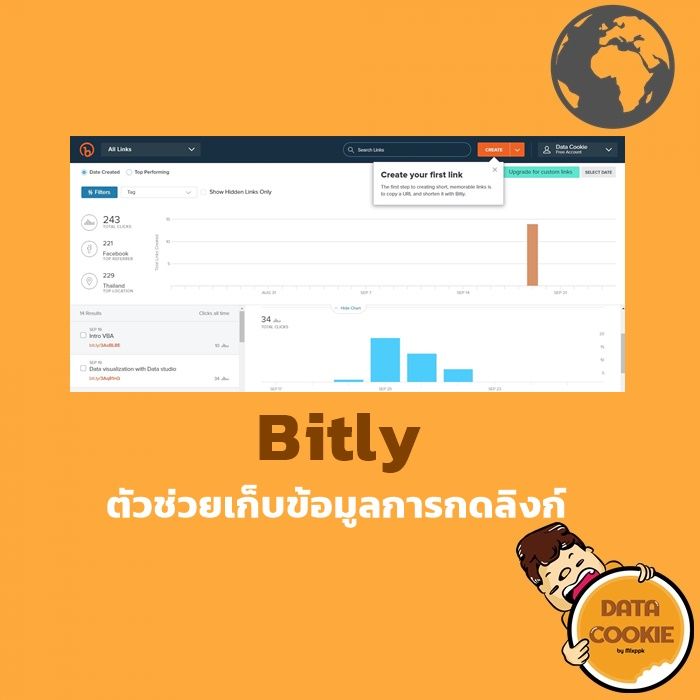 [Datacookie] Bitlyตัวช่วยเก็บข้อมูลการกดลิงก์ 🤖 แอดคุ้กกี้🍪 ว่าทุกท่าน
