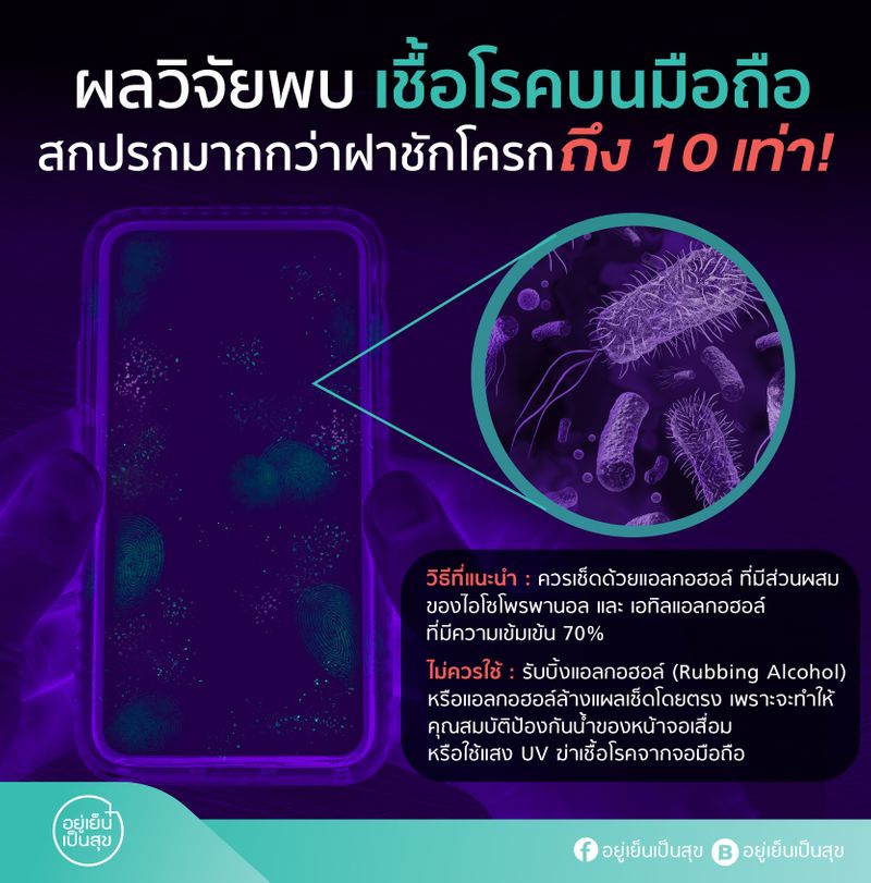 [อยู่เย็นเป็นสุข ] มีผลการวิจัยของ Charles Gerba นักจุลชีววิทยาจาก ...