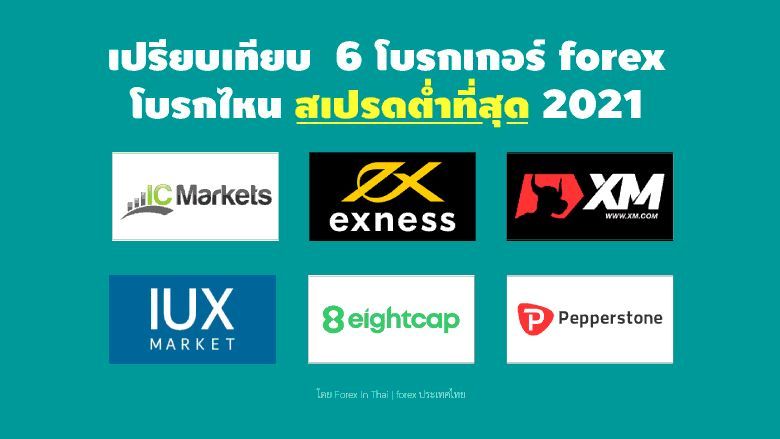 (อัพเดท) โบรกเกอร์ forex spread ต่ำที่สุด ปี 2021