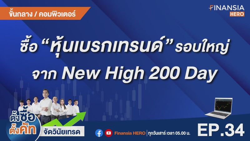 [Finansia HERO] ðซื้อ “หุ้นเบรกเทรนด์” รอบใหญ่ จาก New High 200 Day