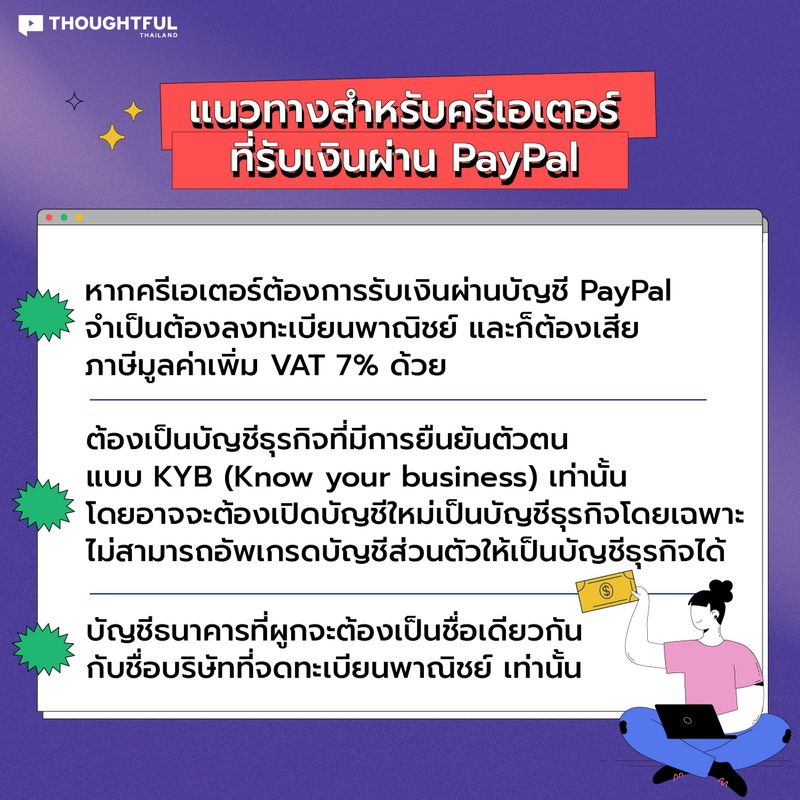Thoughtful Thailand] นับตั้งแต่เดือนสิงหาคม 2564 Paypal  ได้ปิดลงทะเบียนผู้ใช้ใหม่ในไทยชั่วคราว  โดยผู้ใช้งานเก่ายังสามารถใช้งานได้ปกติ ซึ่งในตอนนี้ Paypal  ประกาศเตรียมตัวกลับมาเปิดบริการในประเทศไทยอีกครั้ง พร้อมปรับรูปแบบเ