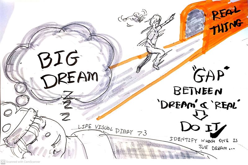 [Learning Visual Diary ] Life Visual Diary 73: ระยะห่างระหว่าง "ความฝัน ...