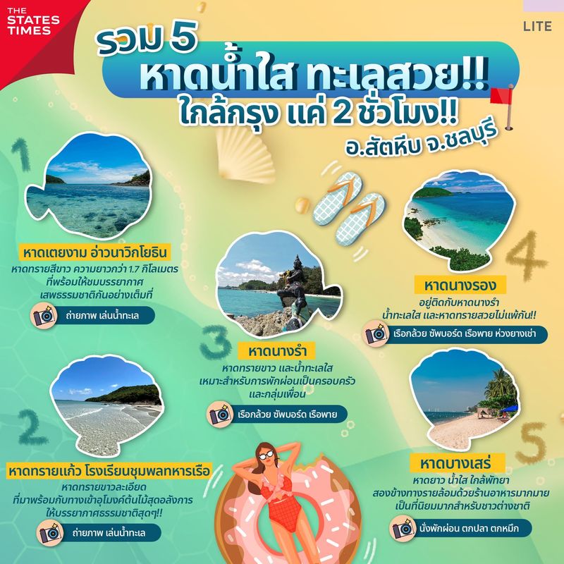รวม 5 หาดน้ำใส ทะเลสวย!! ใกล้กรุง แค่ 2 ชั่วโมง!!