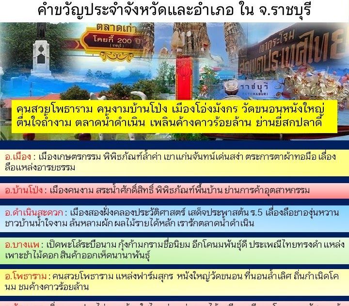 ถึงเวลาทบทวนคำขวัญของ จ.ราชบุรี แล้วหรือยัง?
