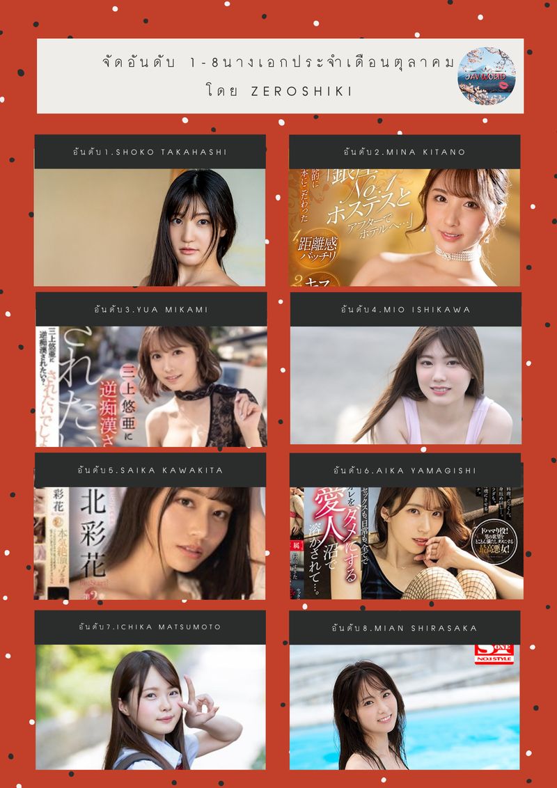 JAV World ] จัดอันดับ 1-8 นางเอกประจำเดือนตุลาคม โดย Zeroshiki ❤  นางเอกในดวงใจของใครติดอันดับกันบ้างไปดูกันค่ะ อันดับ 1.Shoko Takahashi  นางเอกทรงโตหน้าตาน่ารักจากค่าย Moodyz สาเหตุที่ขึ้นอันดับหนึ่งแบบไม่มีข้อกัง