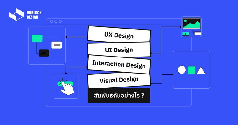 [Unblock Design] ไขความสงสัยกับชื่อที่ชวนสับสน! UX Design vs UI Design ...