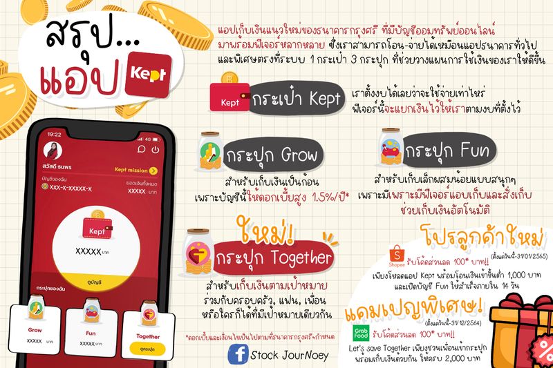 Stock Journoey ] รีวิวแอปช่วยวางแผนการใช้เงินและออมเงิน  ที่ได้ดอกเบี้ยสูง1.5%* ต่อปี, Kept By Krungsri  สำหรับใครที่ยังไม่รู้จะเริ่มเก็บเงินยังไง ลองให้แอป Kept ช่วยนะคะ