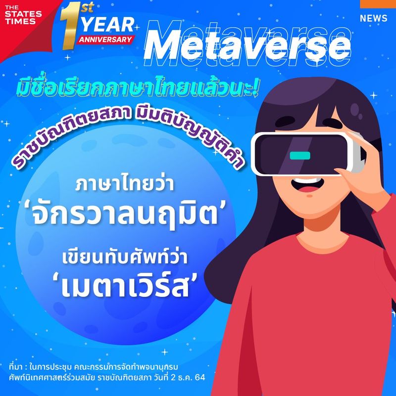 ‘Metaverse’ มีชื่อเรียกภาษาไทยแล้วนะ