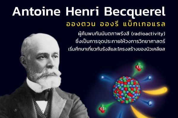 อองตวน อองรี แบ็กเกอแรล (Antoine Henri Becquerel) – สถาบันส่งเสริมการสอนวิทยาศาสตร์และเทคโนโลยี (สสวท.)