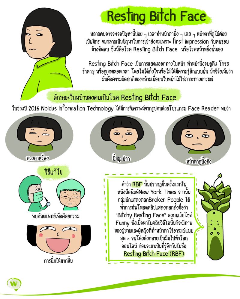 [Wasabi] Resting Bitch Face หรือเรียก โรคหน้าหยิ่ง “อยู่ดี ๆ ก็กลายเป็น ...