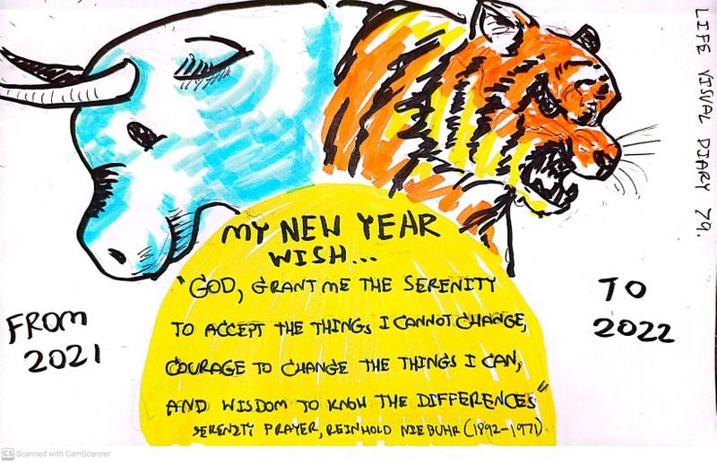 [Learning Visual Diary ] Life Visual Diary 79: มองย้อนปีเก่า ค้นหาพร ...