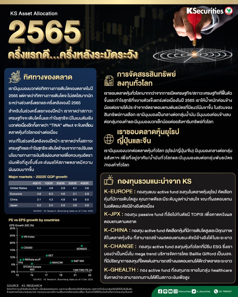 kbank-live-2565