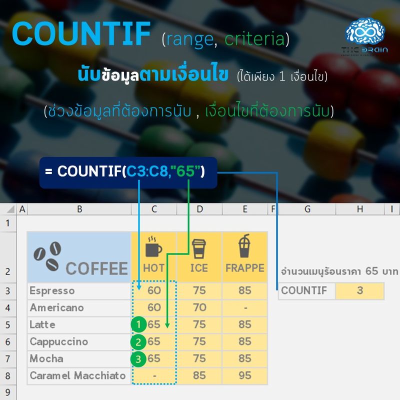 [THE BRAIN] COUNTIF (range, criteria) นับข้อมูลตามเงื่อนไข (ได้เพียง 1 ...