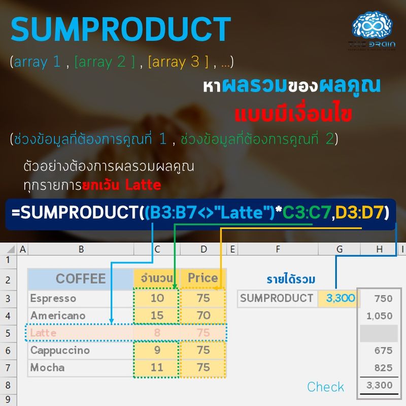 [THE BRAIN] SUMPRODUCT (array 1 , [array 2 ] , [array 3 ] , …) หาผลรวม ...