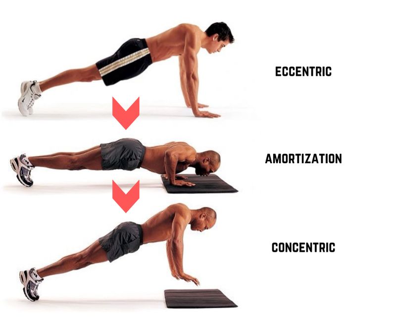 [CHOTTO BADMINTON] อยากตบหนักขึ้น? มาทำความรู้จักกับ upper body