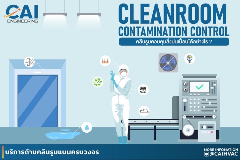 [CAI Engineering] How cleanrooms control contaminated ทำความรู้จัก ...