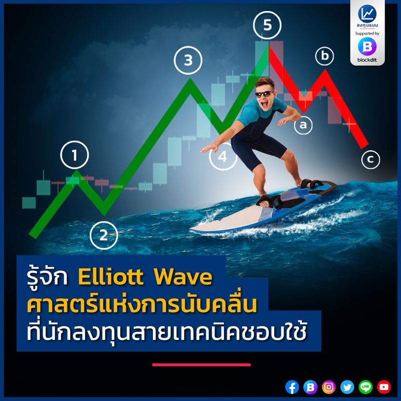 [ลงทุนแมน] รู้จัก Elliott Wave ศาสตร์แห่งการนับคลื่น ที่นักลงทุนสาย ...