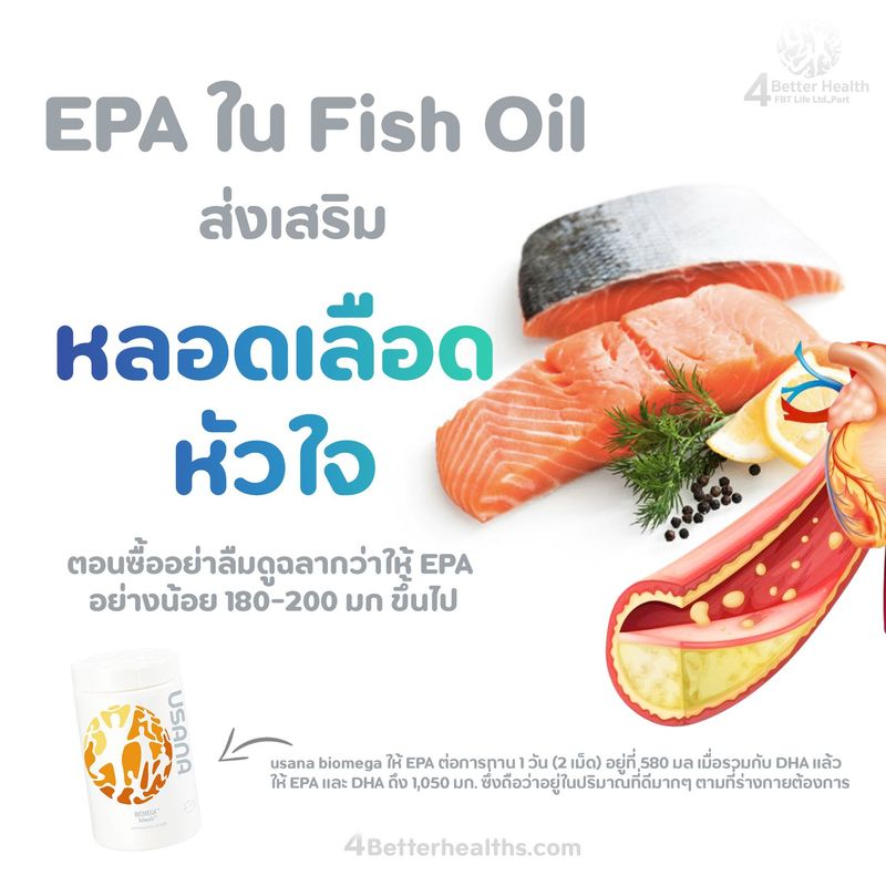[Usana Independent Associate ยูซานา] Fish Oil หนึ่งน้ำมันปลา ไม่ใช่