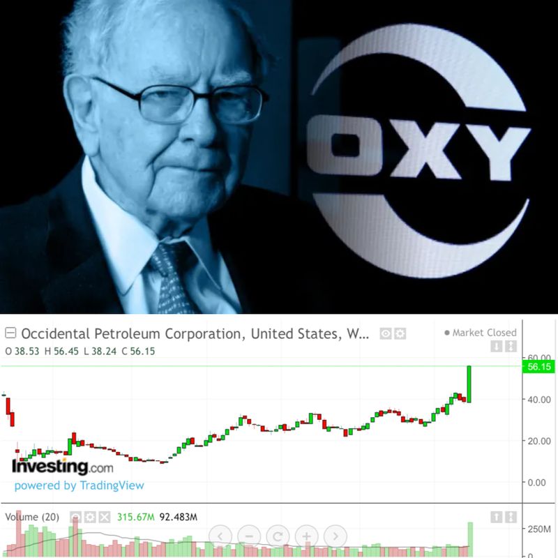 [คลินิกการลงทุน] Warren Buffett เข้าซื้อหุ้น Occidental Petroleum ...