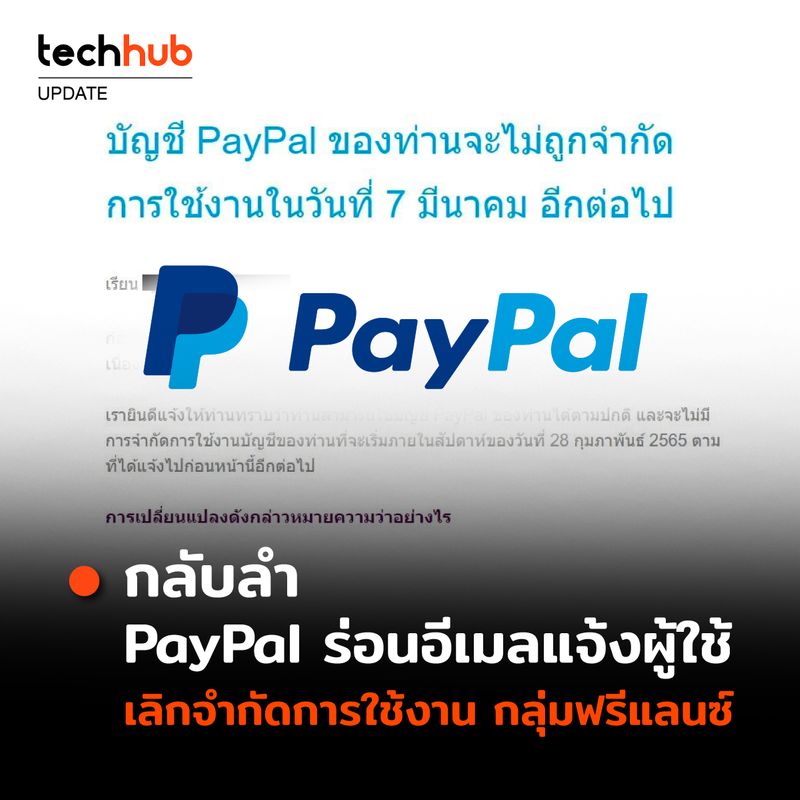 [Techhub] นับตั้งแต่ที่ PayPal เตรียมกลับมาเปิดให้บริการในประเทศไทยอีก