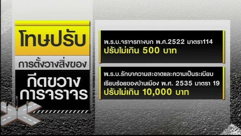 [sydNEY: The Storiographer] ถ้าเป็นถนนสาธารณะ ถือว่าผิดกฎหมายครับ ถูกปรับได้ครับ