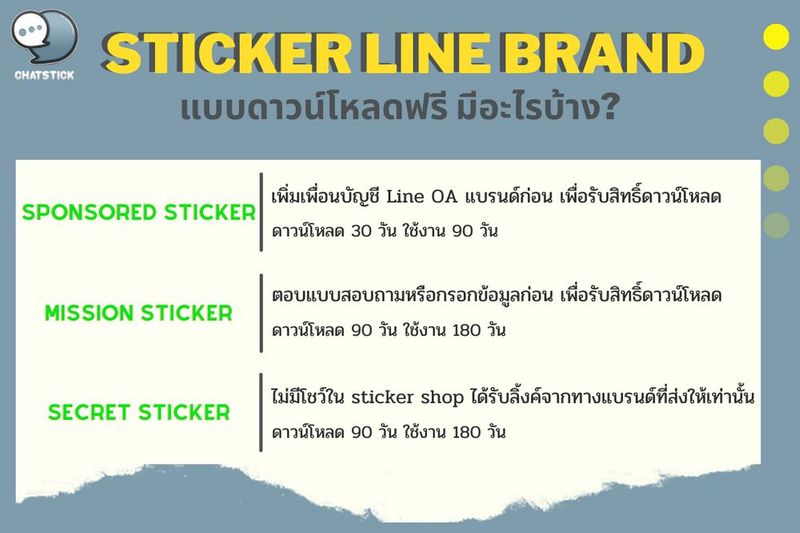 [ChatStick - ออกแบบสติ๊กเกอร์ไลน์ และ สร้างแบรนด์] Sticker LINE Brand ...