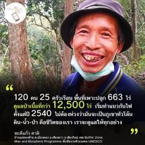 SDG Wings Thailand trên Facebook Watch