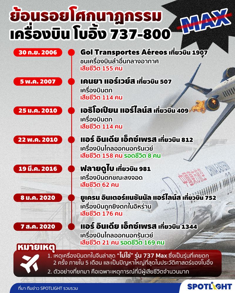My Image 30
