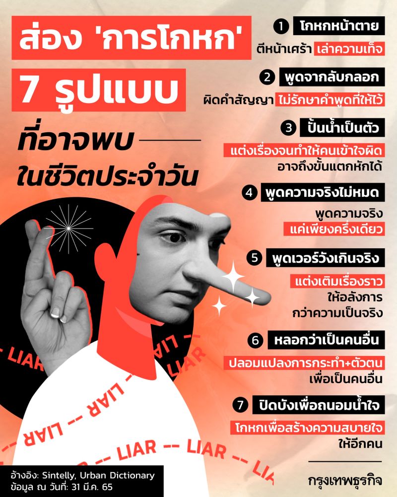 กรุงเทพธุรกิจ] วันเมษาหน้าโง่ 