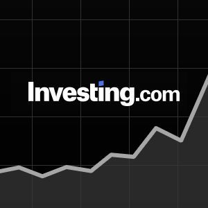 Taiwan Weighted ดัชนี (TWII) - Investing.com