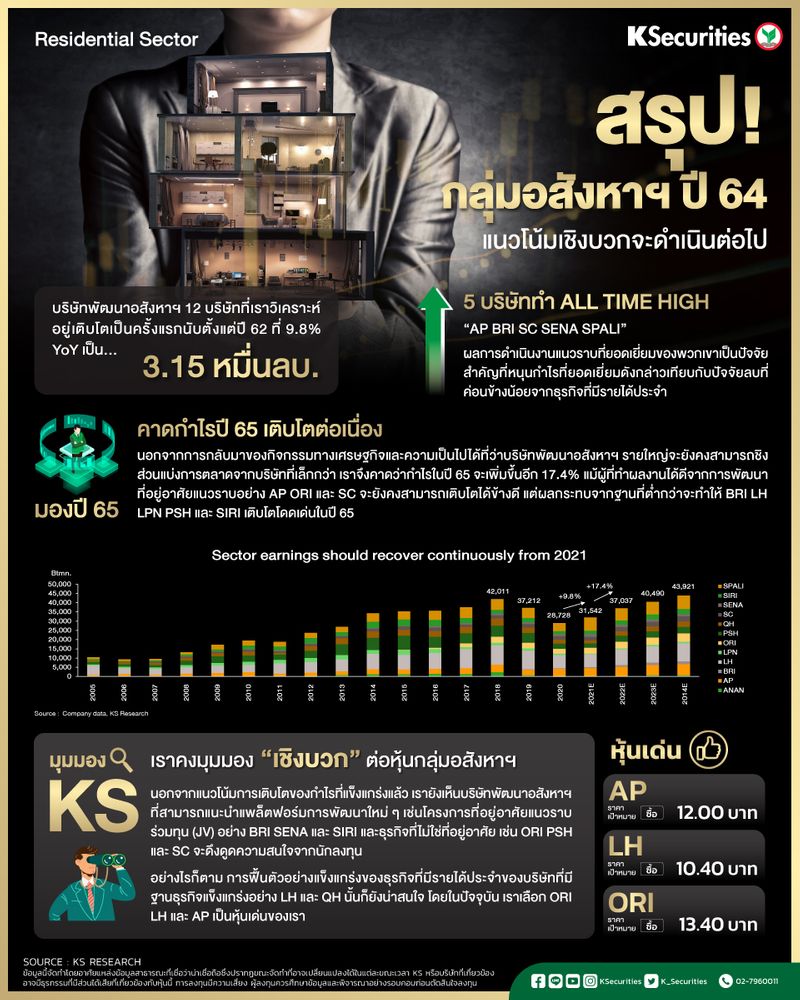 kbank-live-64