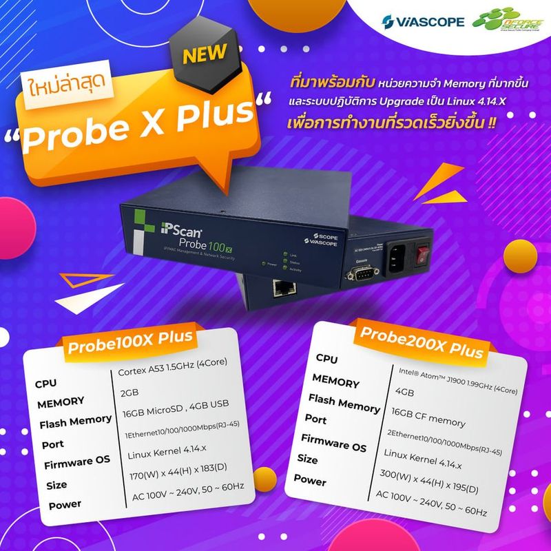 [nForceSecure] องค์กรของคุณอยู่ในกลุ่มเสี่ยงหรือไม่? เพราะการนำอุปกรณ์ ...