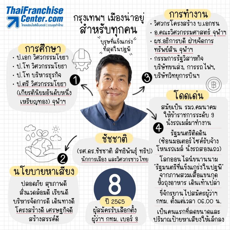 My Image 21
