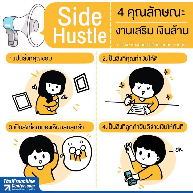 Side Hustle 4 คุณลักษณะ งานเสริม เงินล้าน