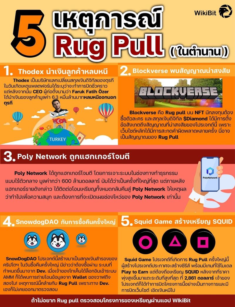 Rug Pull Meaning In Tamil at nicolemdillon blog